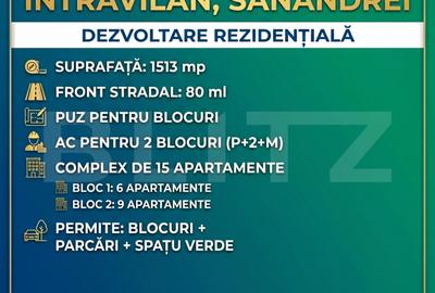 Teren Construcții intravilan de 1513 mp, în Sânandrei