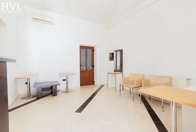 Spațiu comercial generos, vizibilitate excelentă – Str. Mihai Eminescu, Arad - 3