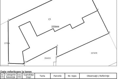 OPORTUNITATE! Teren zona Rond Coșbuc, ideal bloc boutique sau vila - 3