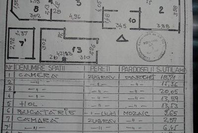 Apartament in vila zona Bd.A.I.Cuza-Metrou Gara de Nord-Sos.Titulescu - 24