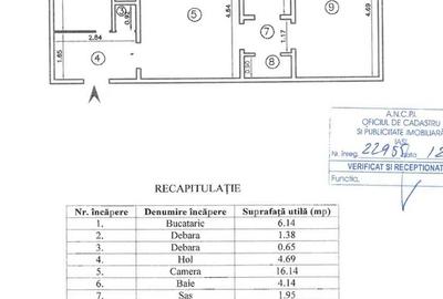 Apartament cu 2 camere semidecomandat în Podu Roș