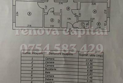 Apartament cu 3 camere, decomandat, Drumul Taberei - 7
