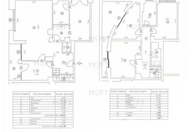 Apartament 4 camere Primaverii loc de parcare inclus - 8