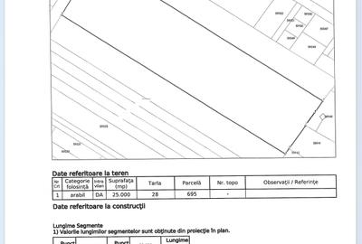 TEREN 25000 MP IDEAL PENTRU DEZVOLTARE CARTIER REZIDENTIAL - 3