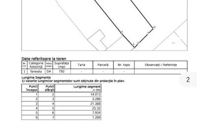 Vand teren situat in Cisnadie, ideal pentru o casa individuala - 9