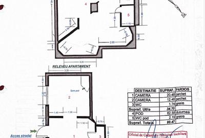 SPATIU COMERCIAL ULTRACENTRAL STRADAL  ZONA DACIA NEGOCIABIL - 8
