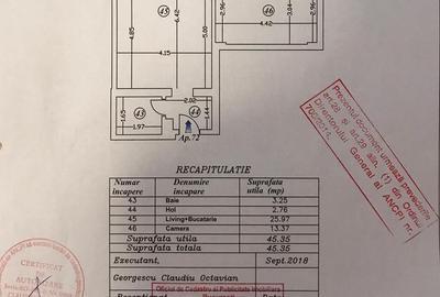 2 camere Piata Muncii | Imobil 2018 | Loc parcare - 15