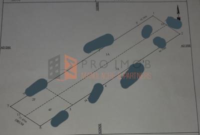 Teren intravilan de vanzare in zona Parscov - 1