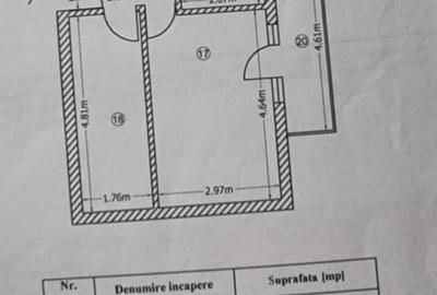 Apartament 2 camere decomandat mobilat utilat complet str. Postalionului - 10