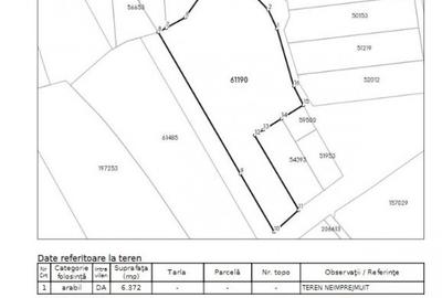 TEREN dublu front Oradea Str.Vantului-Paleu - 9