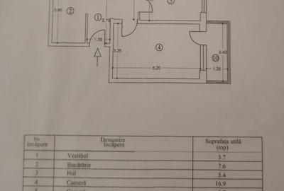 Giurgiului-soseaua Giurgiului-apartament 3 camere - 31