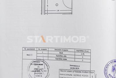 Apartament  mobilat Coresi cu parcare si boxa - 10