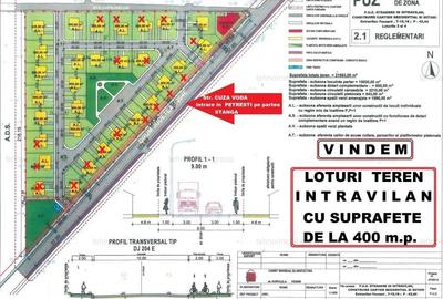 LOTURI TEREN INTRAVILAN str. CUZA VODA - 2