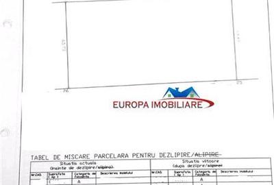 Teren intravilan de vanzare in localitatea Crisan Delta Dunarii - 2