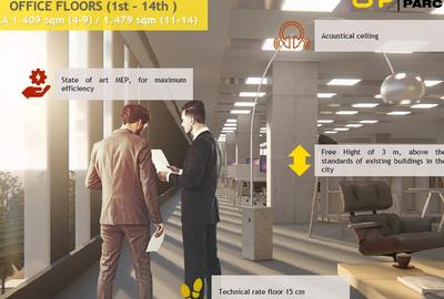 Cladirile London si Oslo - cladiri noi de clasa A, an finalizare 2022 - 14