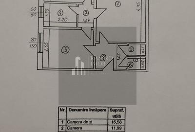 Apartament 2 camere Drumul Taberei - 7