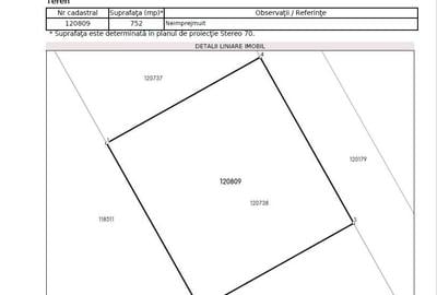 Cobeanca PRIMARIE Ogorului - Loturi 500 - 1100 mp - PRET DE LA 70E/MP - 8