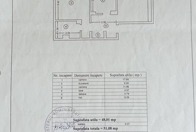 Apartament 2 camere decomandat zona Eden, loc de parcare + centrala - 8