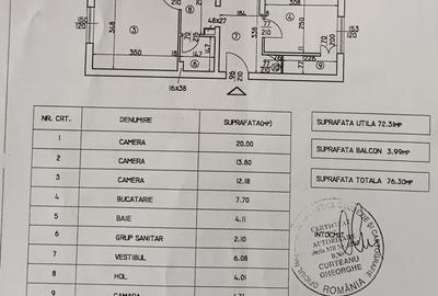 Apartament 3 cam | Unirii / Emil Botta | 76 mp | 2 bai | Et. 2/8 - 9