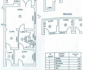 Apartament 2 camere + Mansarda -zona Unirii - 6