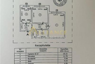 Apartament 2 camere - 13