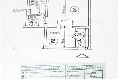 Vanzare garsoniera Foisorul de Foc - 1