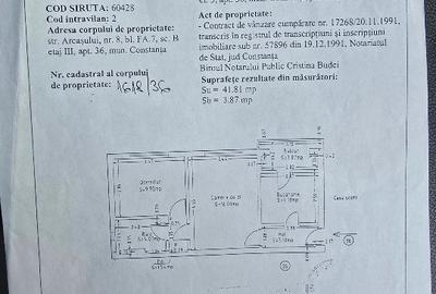 Proprietar 2 camere Poarta 6 - 2