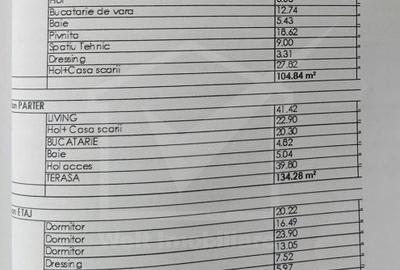 Teren autorizat casa individuala S+P+E, Europa, Cluj-Napoca - 7