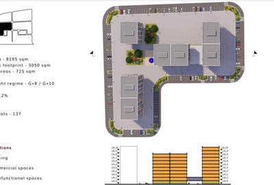 Teren intravilan cu proiect si autorizatie de construire Brasov Harman - 18