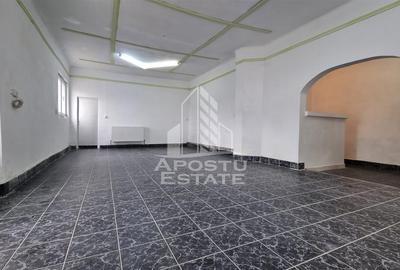 Spatiu comercial de inchiriat in zona Politie Rutiera - 1