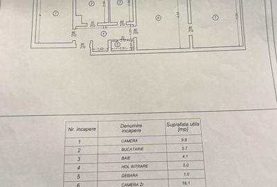 Etaj 1-Tudor Vladimirescu-Iulius Mall-3 Camere Confort 1 - 6