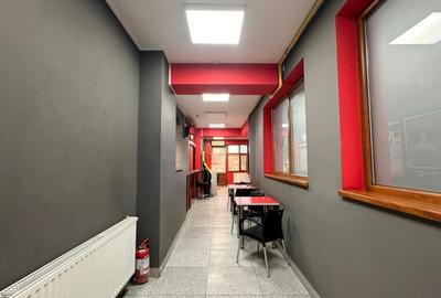 REC3001712 Spatiu comercial de inchiriat Bucurestii Noi l Jiului - 1