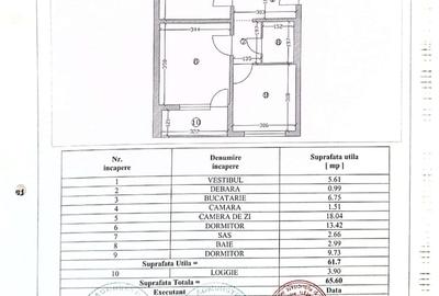 Titan, Auchan, str. Giurgeni - 1