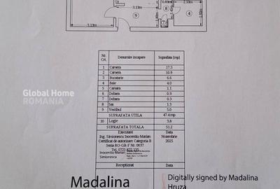 Apartament 2 camere decomandat | Etaj 2/8 | Bloc 1985 | Metrou Dristor - 8
