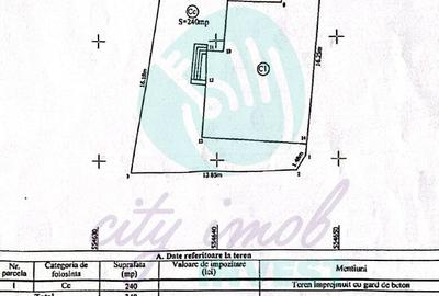 Oportunitate investitie-Vila 2008 13 Septembrie-Marriott-teren liber 130 mp - 19