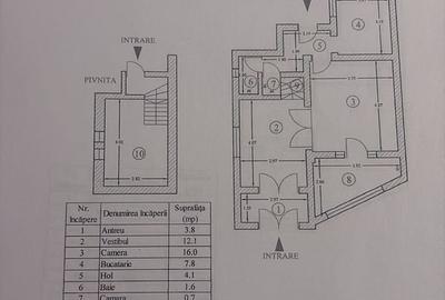Casa  vila de vanzare cotroceni Zona Dr Leonte Anastasievici - 19
