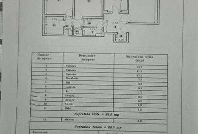 Vanzare 3camere Veteranilor Militari - 2