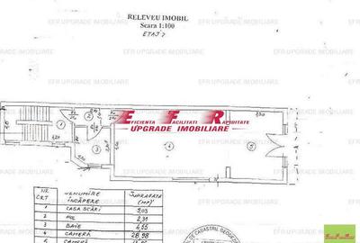 Domenii Vila 7 camere de vanzare EFR UPGRADE IMOBILIARE - 55