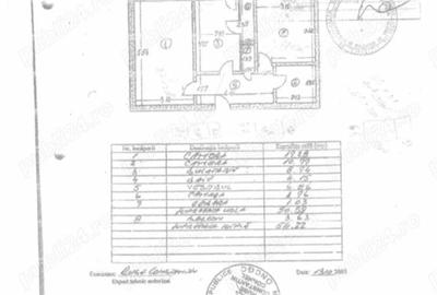 Ap. 2 dec. Mihai Bravu 8 min. metrou Dristor - 6