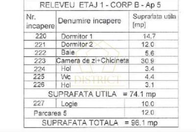 Apartamente deosebite cu 3 camere si 2 bai | Aradului | Comision 0% - 12