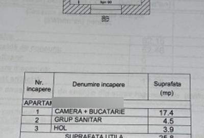 Garsoniera - zona VITAN-BARZESTI - RIN - 14