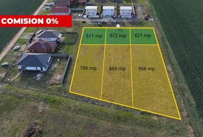 Teren Construcții intravilan de 4465 mp, în Sânandrei