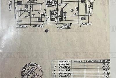 Super pret! Vanzare urgenta apartament cu 3 camere , zona13 septembrie - 4