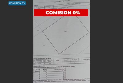 Teren de vanzare - 1