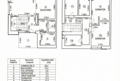 Casa 4 camere 120mp Amber Forest Tunari | 0 comision | Premium | Padure - 6