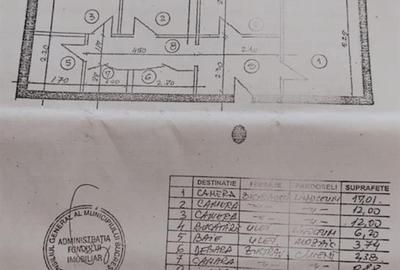 Apartament cu 3 camere decomandat în Alexandru Obregia