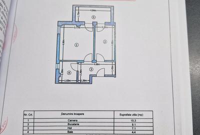 GARSONIERA DECOMANDATA-DE VANZARE-MILITARI RESIDENCE-COMISION 0 - 17