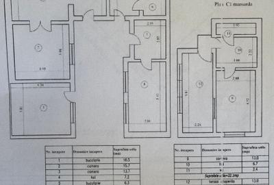 Casa 5 Camere | Rahova - Salaj - 18