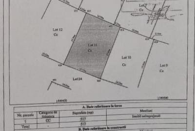 Teren Construcții intravilan de 517 mp, în Bod