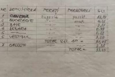 Garsoniera ,Dristor,Metrou,bl.reabilitat,et.3/10,DECOMANDATA,Amenajata,Libera - 7